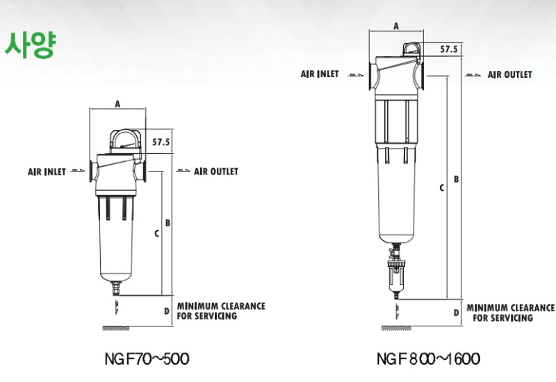 CÔNG TY TNHH THIẾT BỊ CÔNG NGHIỆP LH